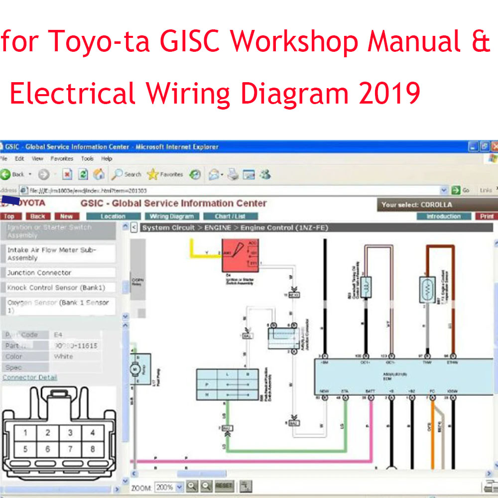 Workshop Tools Diagram - ECU Repair GISC Workshop Manual Service