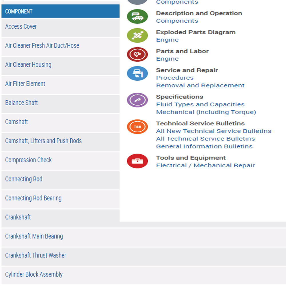 ALLDATA US Version Auto Repair - Workshop Tools Diagram 评论和价格