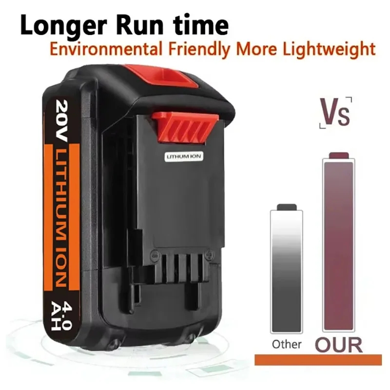 18V 3.0Ah BL2018 Replacement f - Black+Decker Tool 20V Max 评论和价格