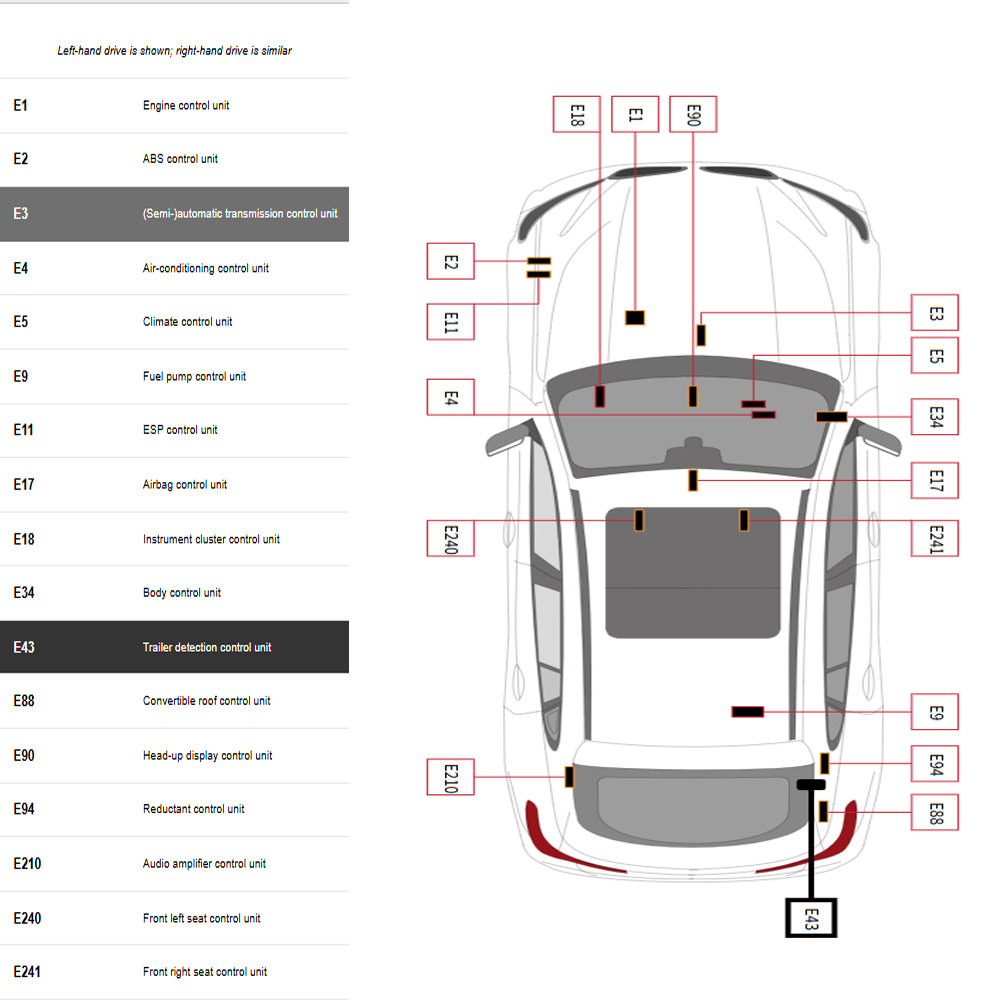 ALLDATA Auto Repair Software P - Workshop Tools Diagram 评论和价格