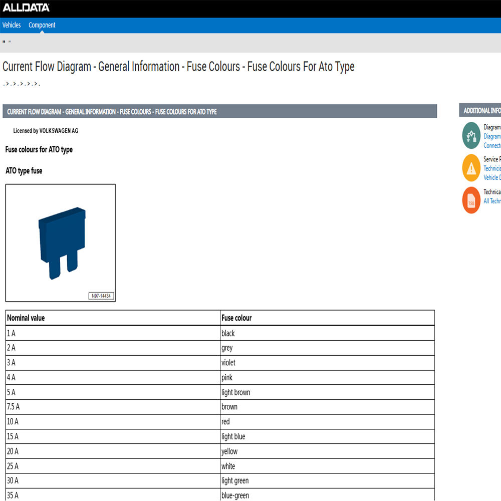 2026 Online Account Alldata US - Workshop Tools Diagram 评论和价格