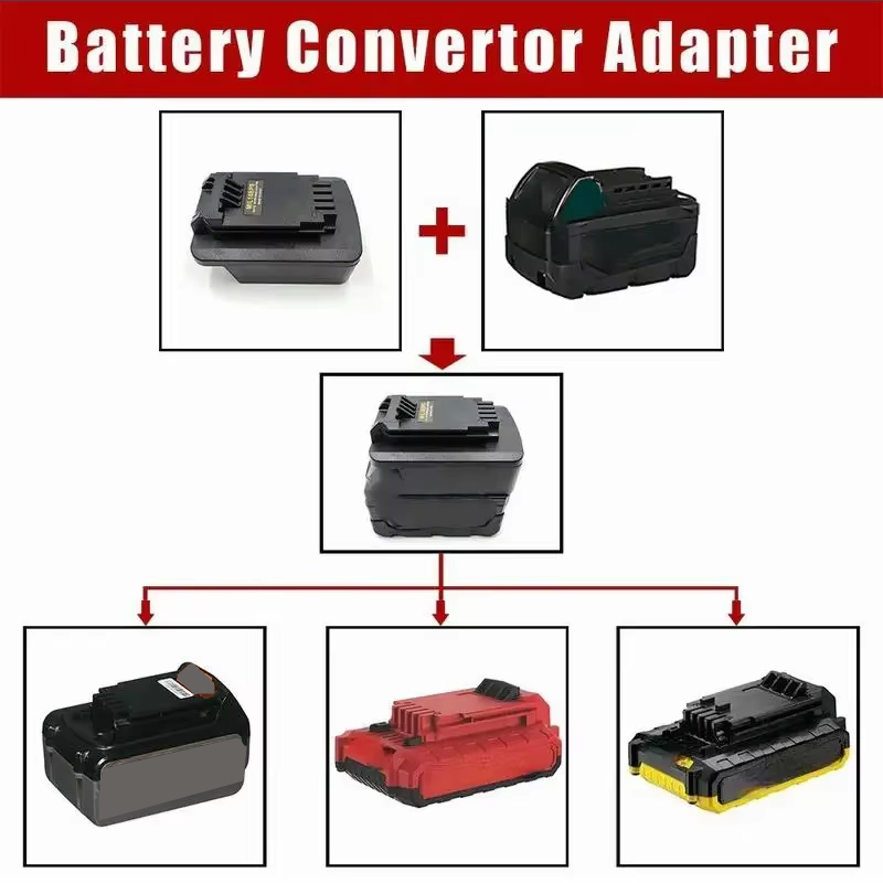 Battery Adapter For Milwaukee  - Black+Decker Tool 20V Max 评论和价格