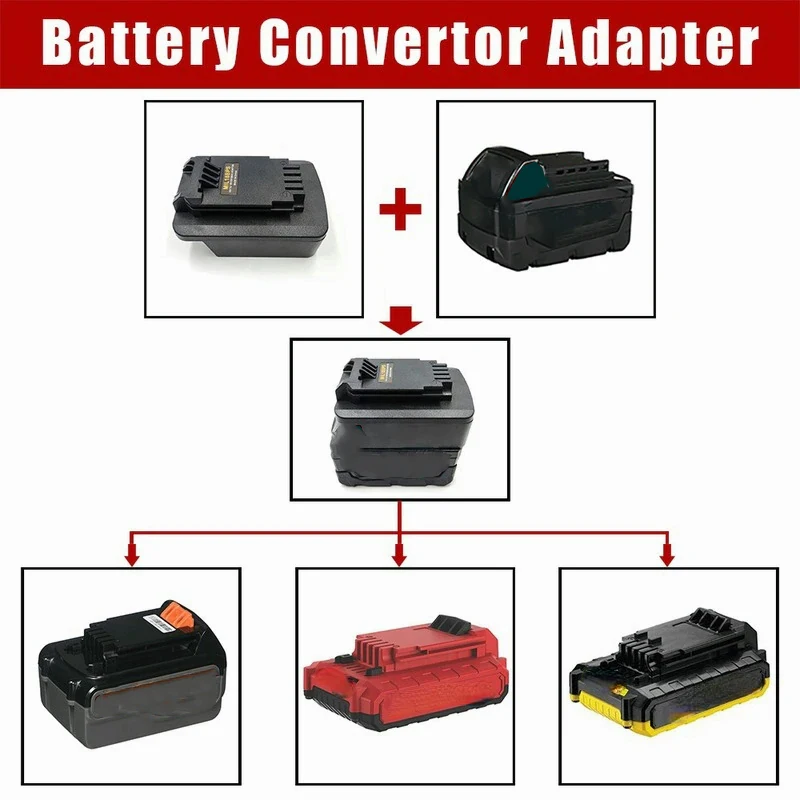MIL18BPS Battery Adapter For M - Black+Decker Tool 20V Max 评论和价格