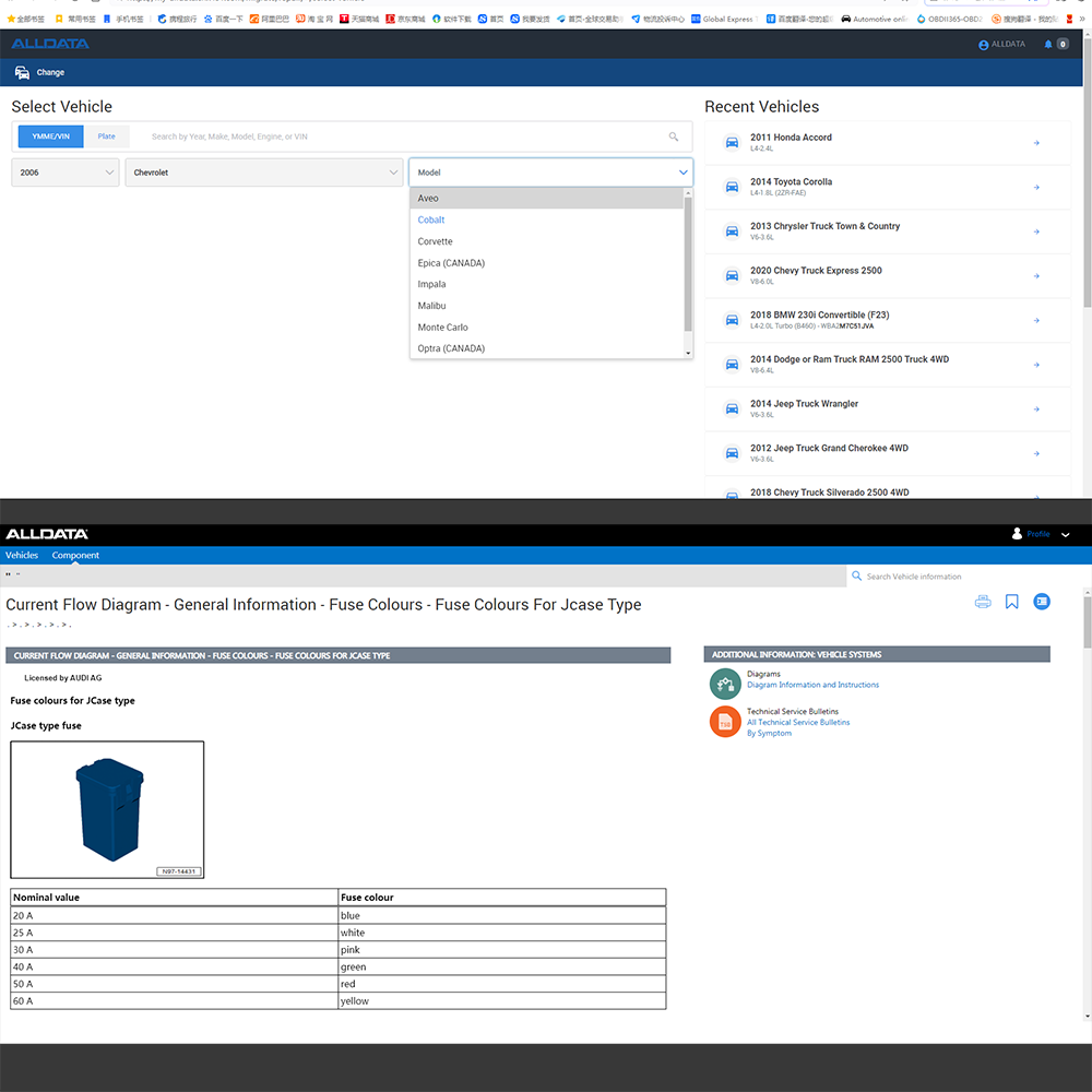 NEW Online Login Account Allda - Workshop Tools Diagram 评论和价格