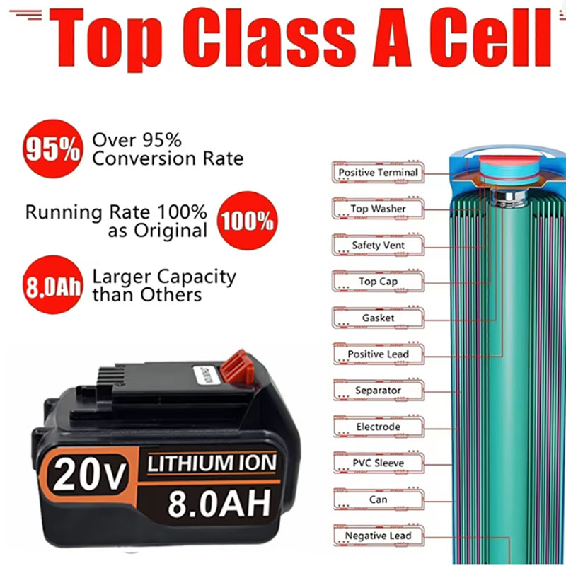 20V 3.0Ah 4.0Ah BL2018 Replace - Black+Decker Tool 20V Max 评论和价格